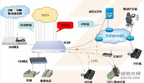 ZED 3小型语音产品在企业计算机系统服务中的灵活应用