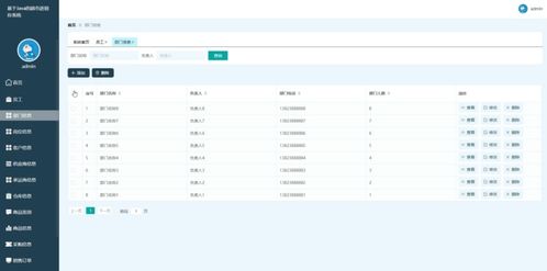 基于SpringBoot与Vue的超市进销存一体化管理系统设计与实现